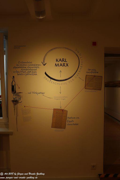 Karl-Marx-Haus Trier