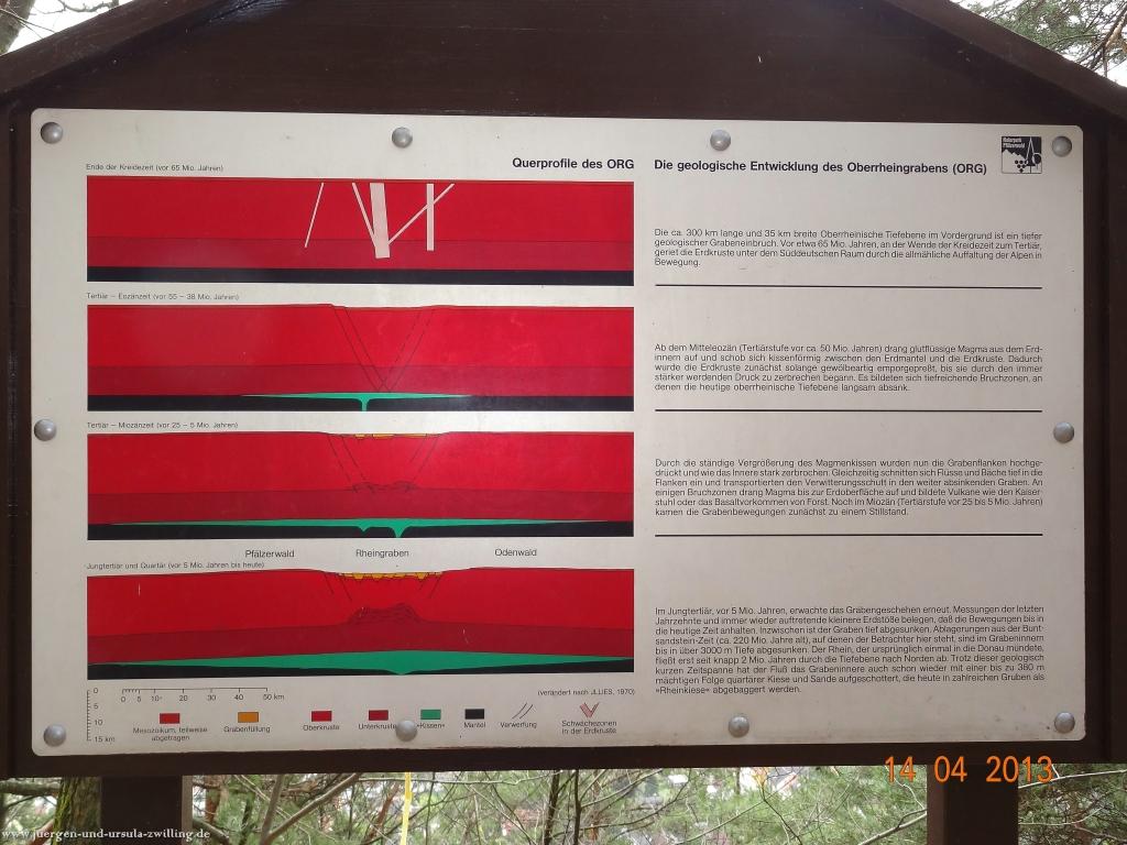 Wandertour Pfälzer Hüttentour