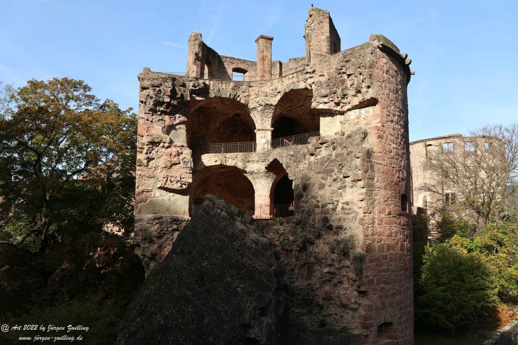 Schloss Heidelberg - Schlangenweg - Philosophenweg