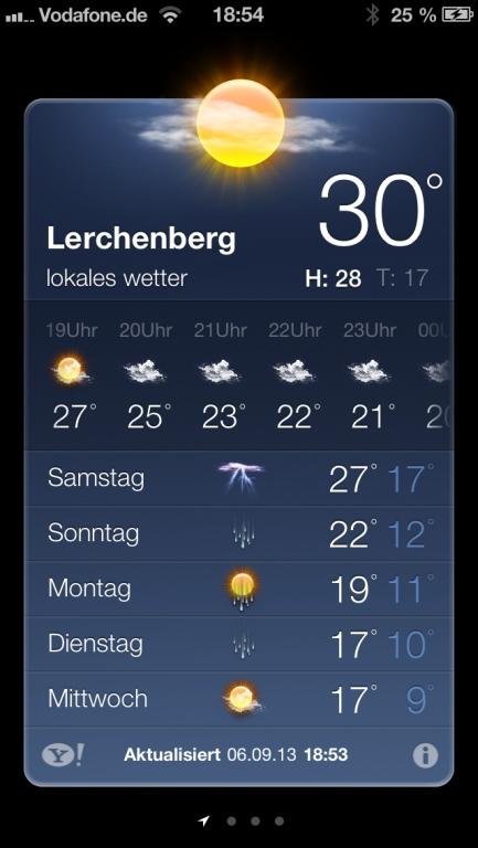 Philosophische Bildwanderung -Heidenfahrt am Rhein - Ingelheim  - Mainz Lerchenberg