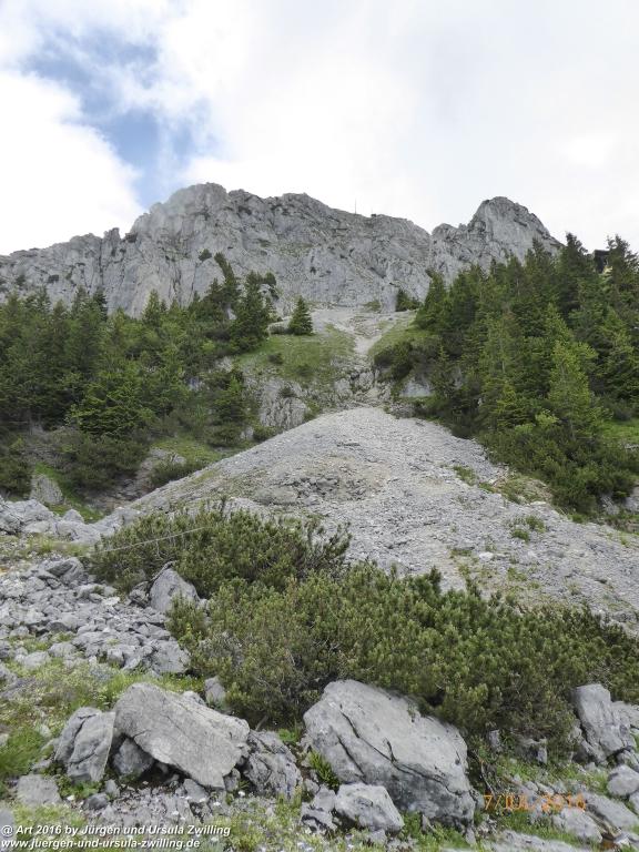 Philosophische Bildwanderung Gipfeltraumtour von Fischbachau auf den Wendelstein - Schliersee -Tegernsee