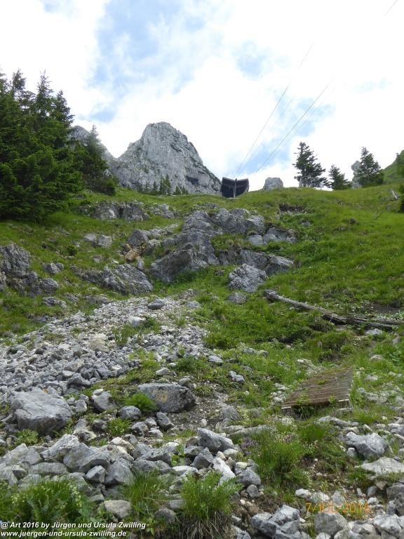 Philosophische Bildwanderung Gipfeltraumtour von Fischbachau auf den Wendelstein - Schliersee -Tegernsee