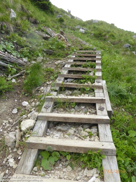 Philosophische Bildwanderung Gipfeltraumtour von Fischbachau auf den Wendelstein - Schliersee -Tegernsee