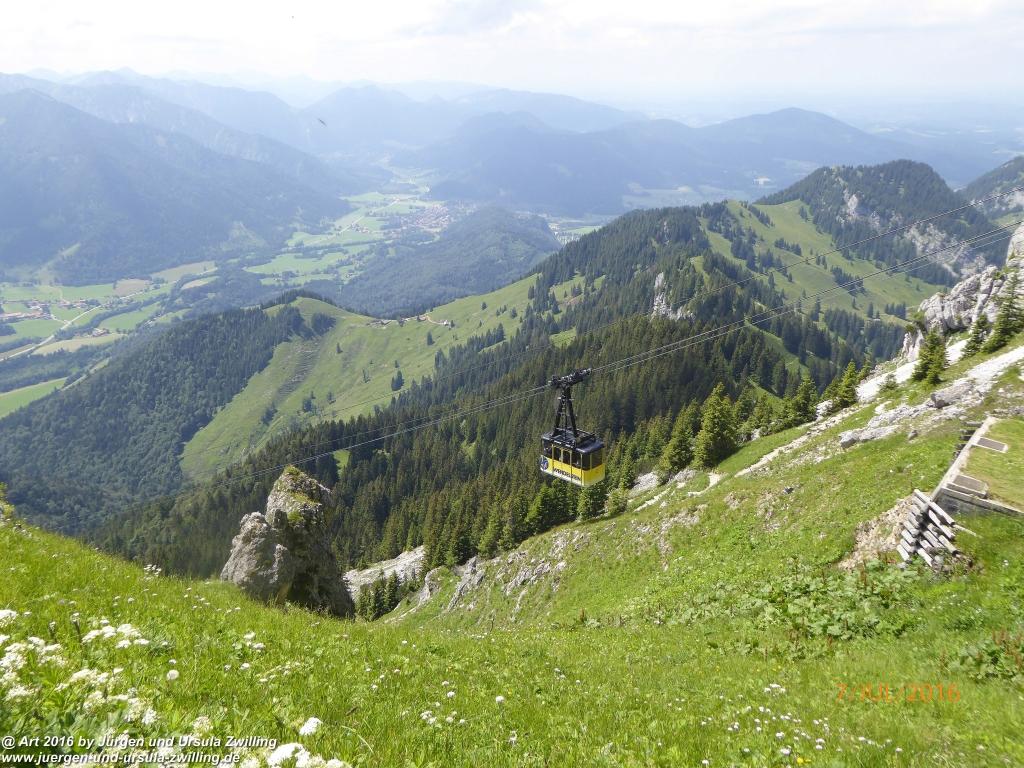 Philosophische Bildwanderung Gipfeltraumtour von Fischbachau auf den Wendelstein - Schliersee -Tegernsee