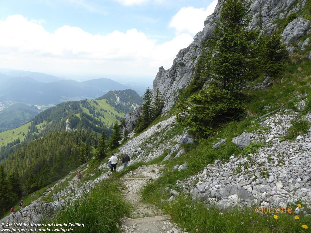 Philosophische Bildwanderung Gipfeltraumtour von Fischbachau auf den Wendelstein - Schliersee -Tegernsee