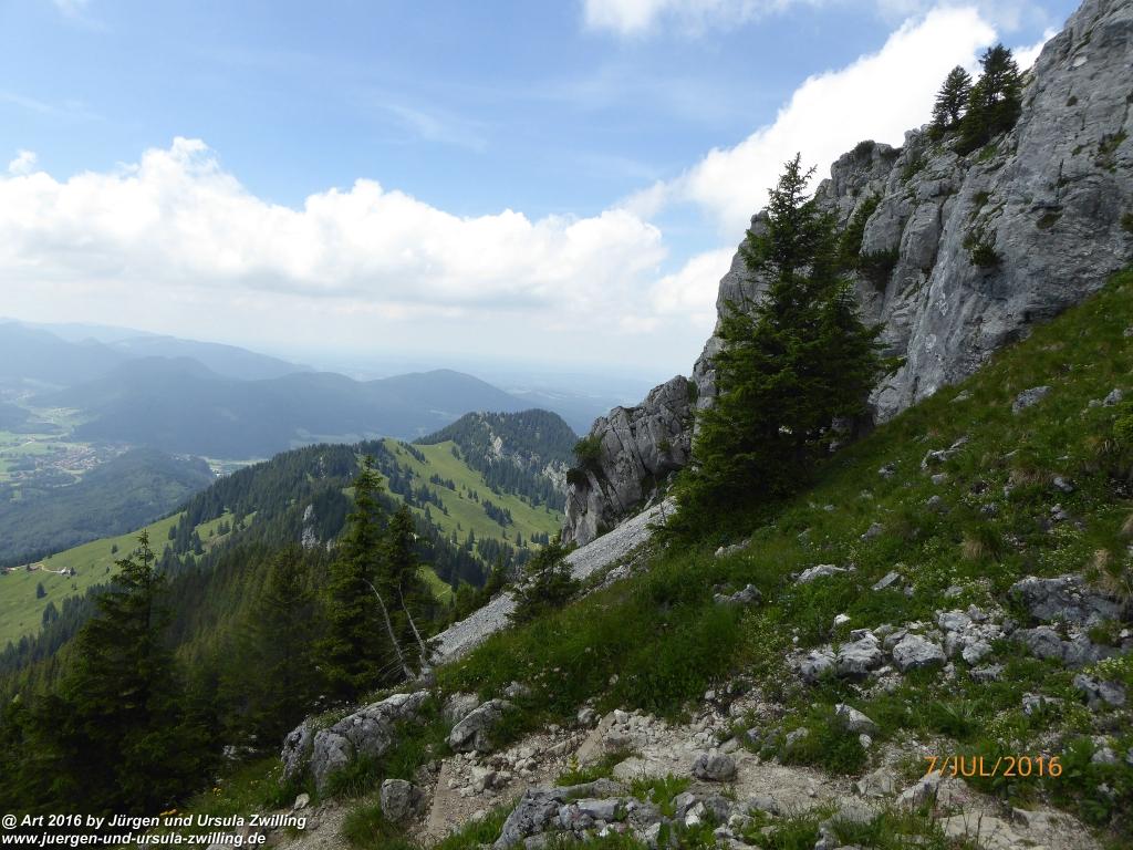 Philosophische Bildwanderung Gipfeltraumtour von Fischbachau auf den Wendelstein - Schliersee -Tegernsee