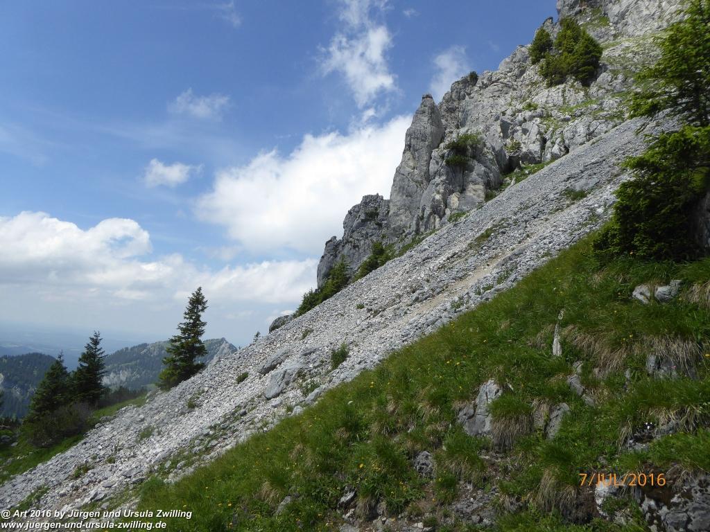 Philosophische Bildwanderung Gipfeltraumtour von Fischbachau auf den Wendelstein - Schliersee -Tegernsee