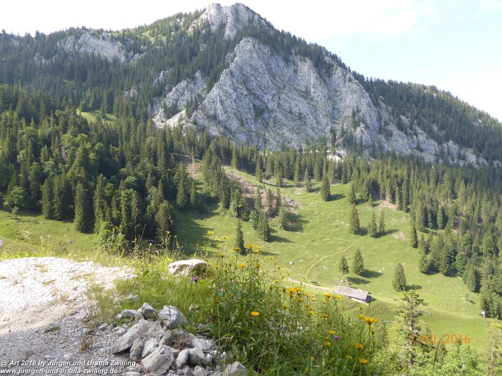 Philosophische Bildwanderung Gipfeltraumtour von Fischbachau auf den Wendelstein - Schliersee -Tegernsee