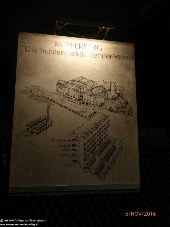 Sektkellerei Kupferberg in Mainz